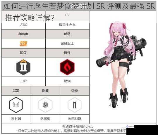 角色技能评测