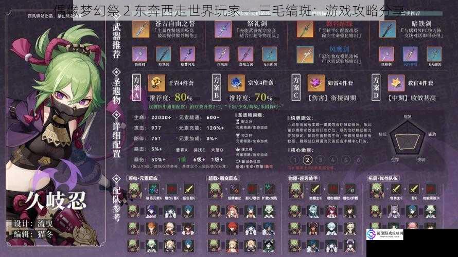 角色培养攻略