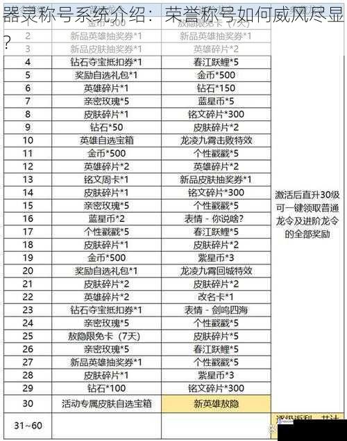 独特的获取方式