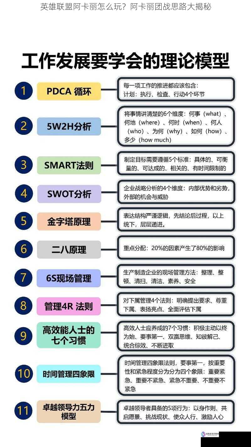 技能机制与操作技巧