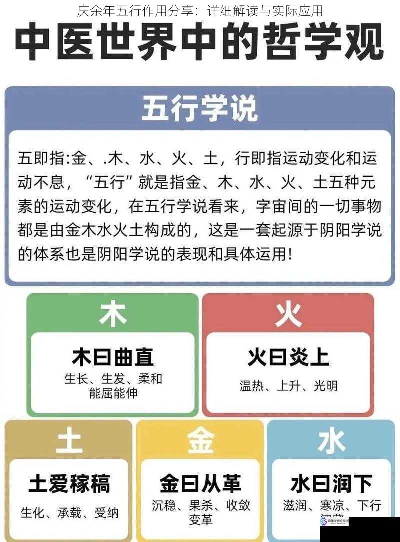 性格与五行