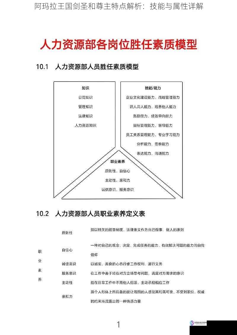 技能方面