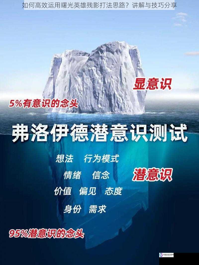 意识与预判