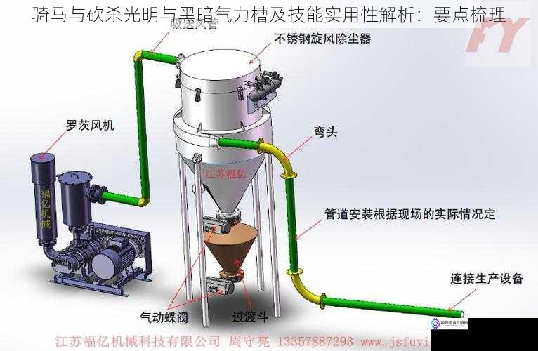 气力槽对战斗动作的影响
