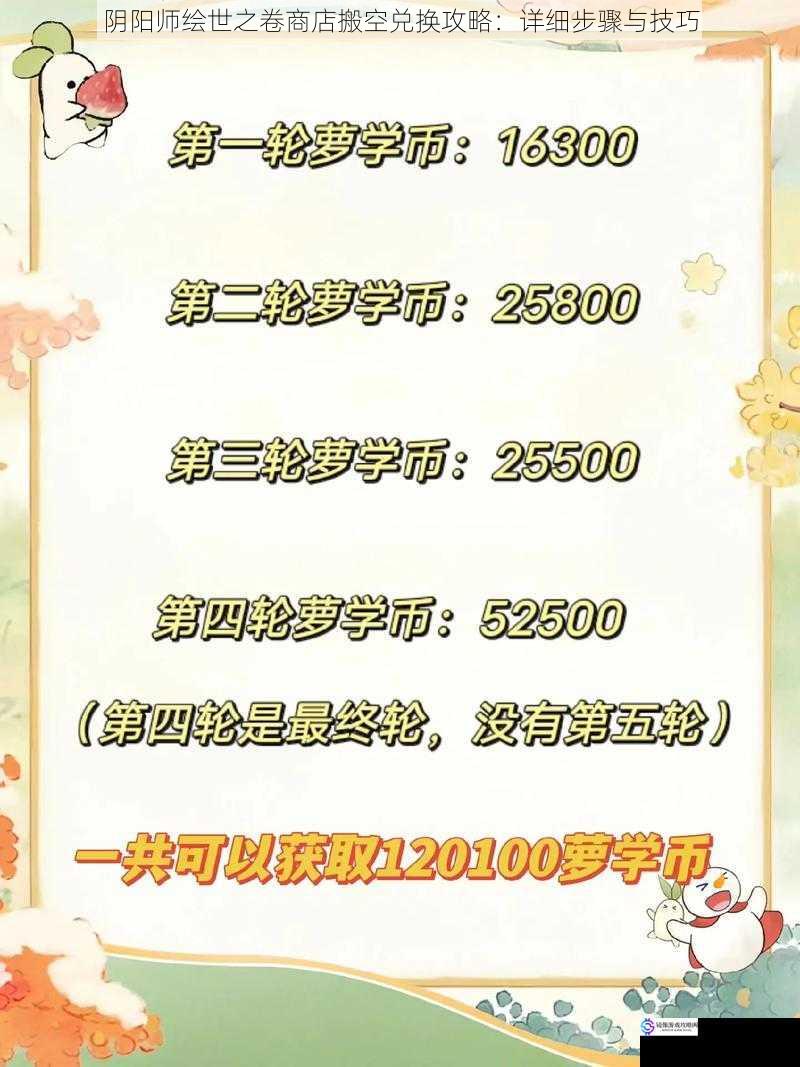 合理规划兑换顺序