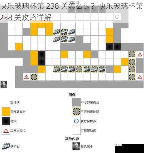 观察关卡布局
