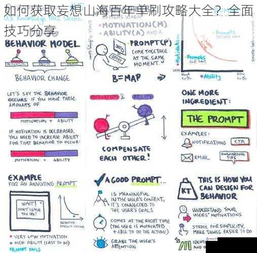 了解游戏机制