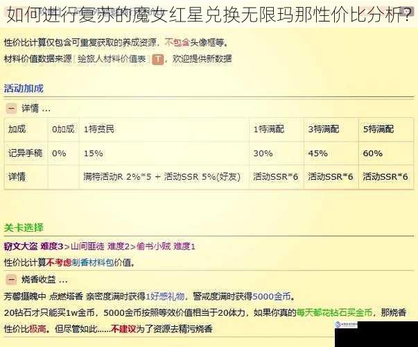 兑换比例与获取途径