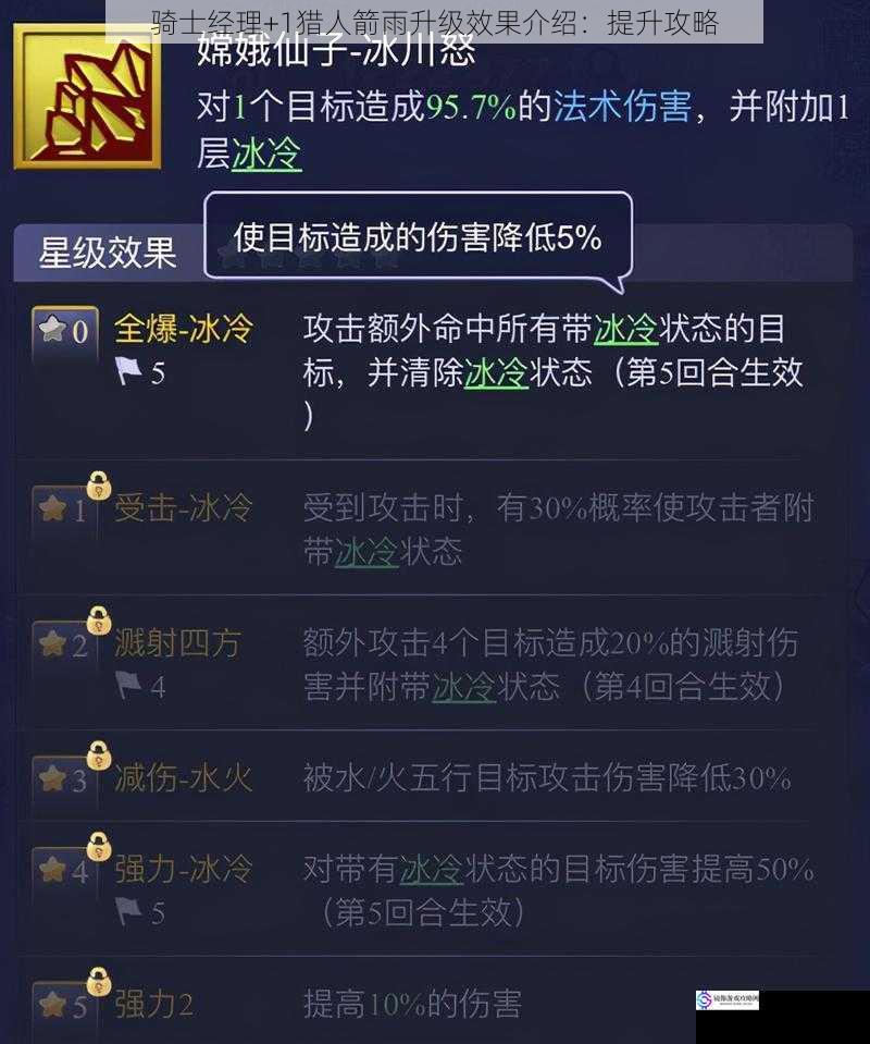 伤害提升效果