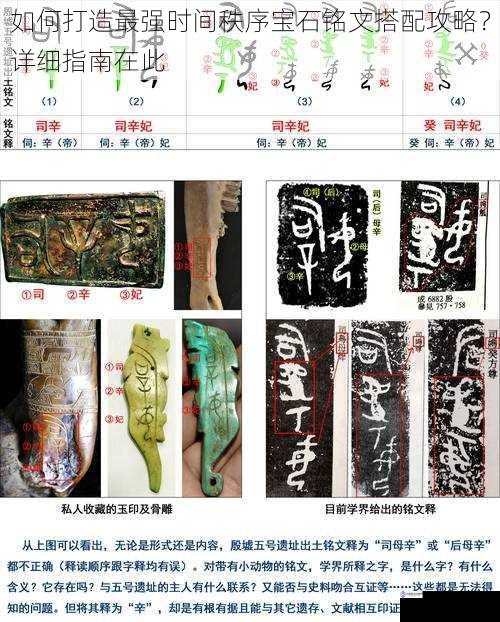 铭文选择的重要性