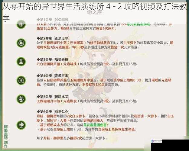 角色选择与搭配