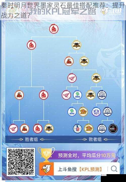 属性搭配:相辅相成,提升战力
