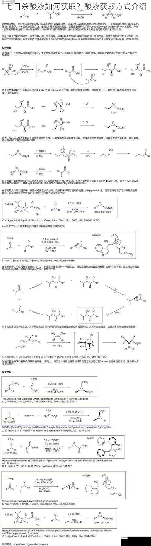 通过化学反应获取