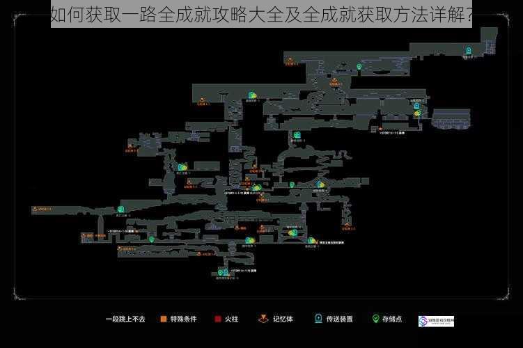 游戏攻略收集渠道