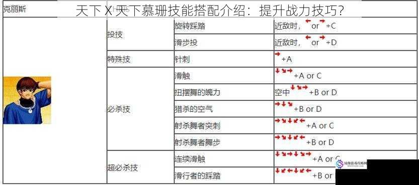 技能一:基础攻击与连招搭配