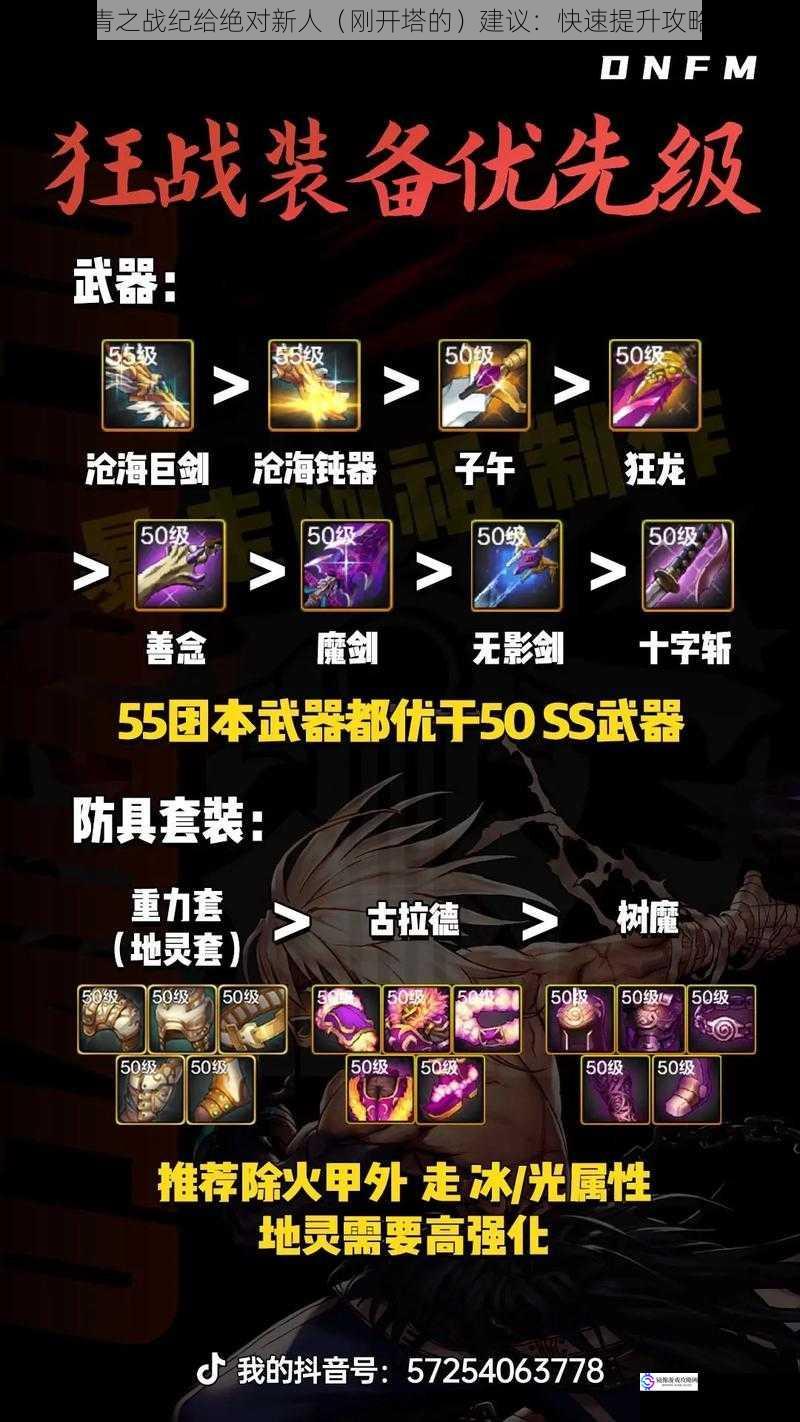 装备选择与强化
