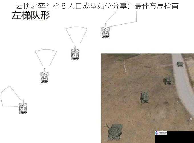 前排坦克站位