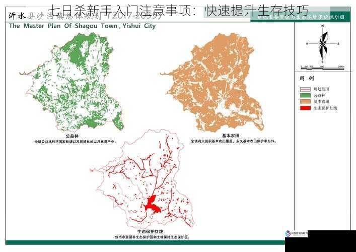 合理规划资源