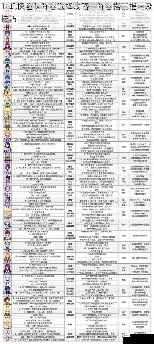 角色定位与搭配