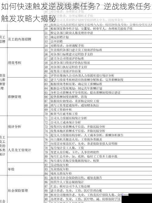 日常任务积累