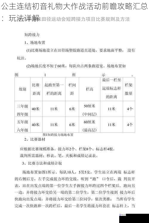 活动规则解读