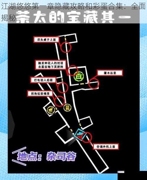 隐藏任务攻略