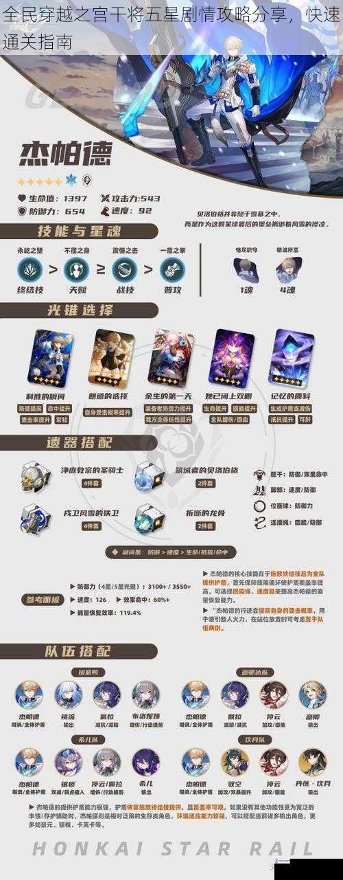角色培养与装备提升