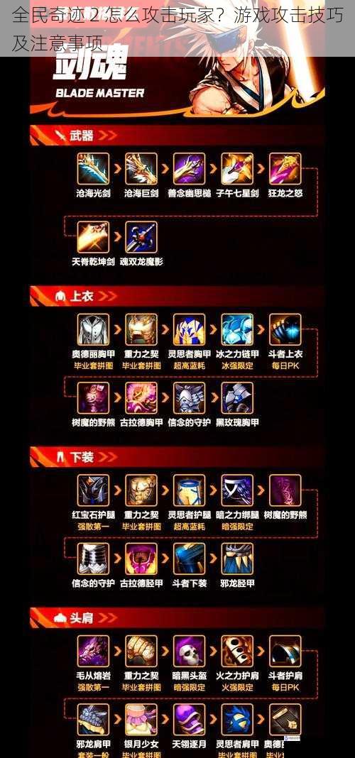 武器选择与搭配
