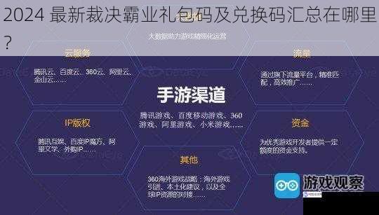 游戏官方渠道