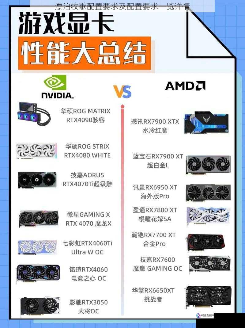 显卡要求