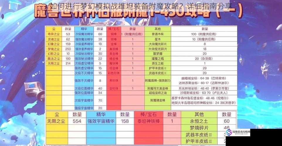 如何进行梦幻模拟战维坦装备附魔攻略?详细指南分享