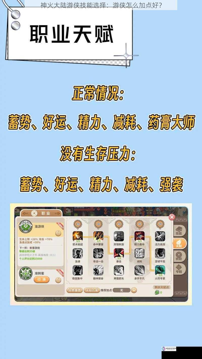 神火大陆游侠技能选择:游侠怎么加点好?