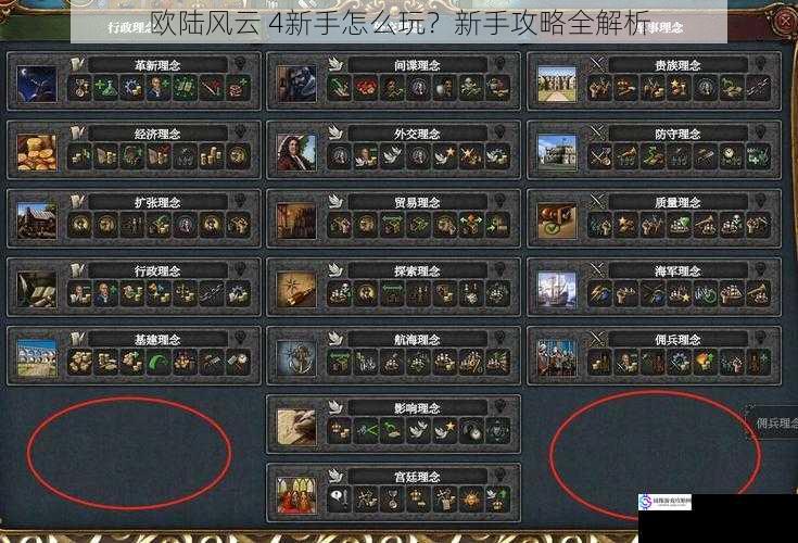 欧陆风云 4新手怎么玩?新手攻略全解析