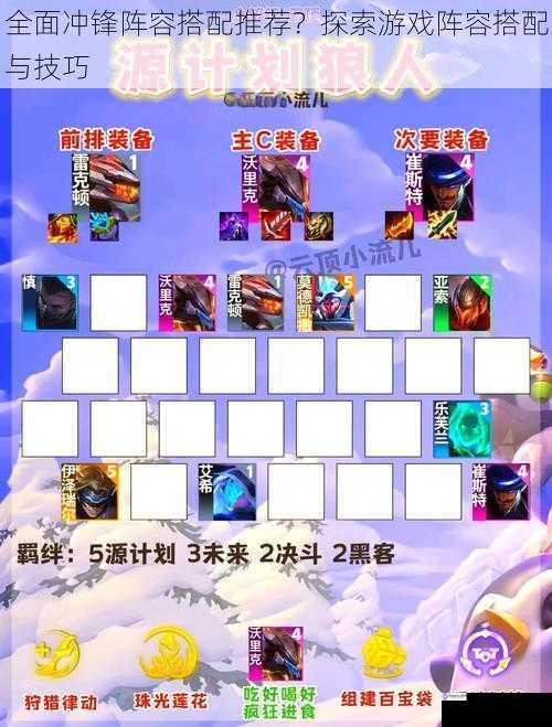 全面冲锋阵容搭配推荐?探索游戏阵容搭配与技巧