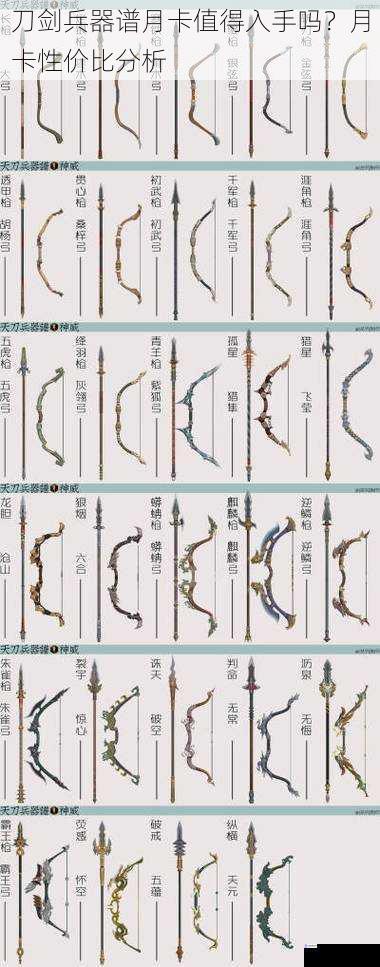 刀剑兵器谱月卡值得入手吗?月卡性价比分析