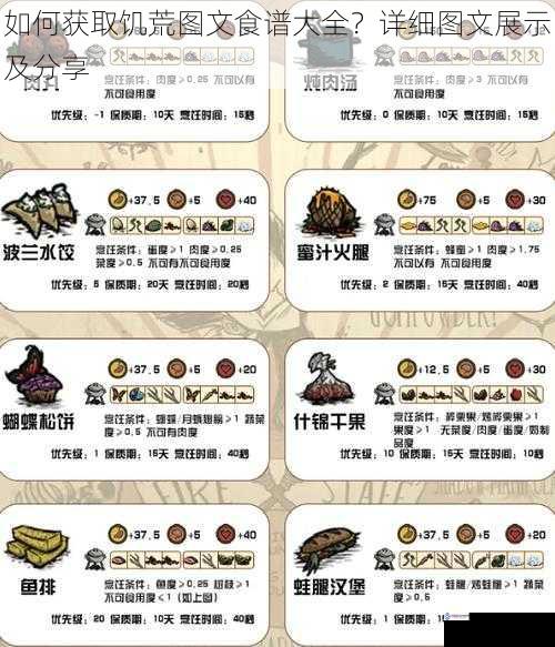 如何获取饥荒图文食谱大全?详细图文展示及分享
