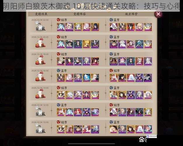 阴阳师白狼茨木御魂 10 层快速通关攻略:技巧与心得