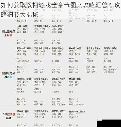 如何获取双相游戏全章节图文攻略汇总?攻略细节大揭秘