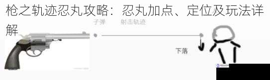 枪之轨迹忍丸攻略:忍丸加点、定位及玩法详解