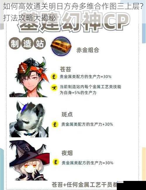 如何高效通关明日方舟多维合作图三上层?打法攻略大揭秘