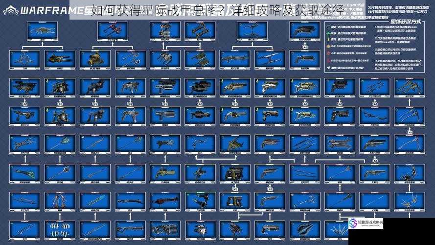 如何获得星际战甲总图?详细攻略及获取途径