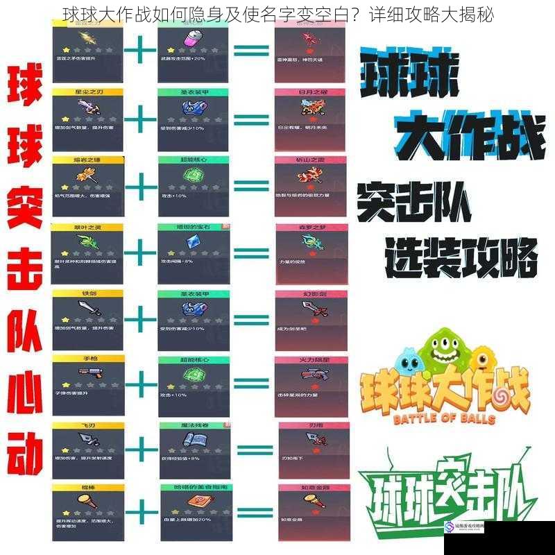球球大作战如何隐身及使名字变空白?详细攻略大揭秘