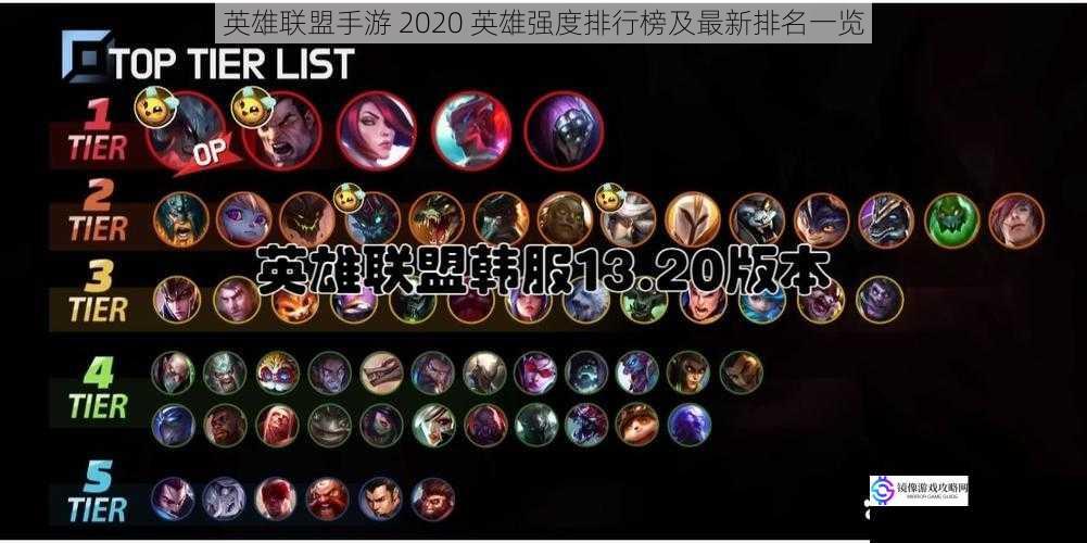 英雄联盟手游 2020 英雄强度排行榜及最新排名一览