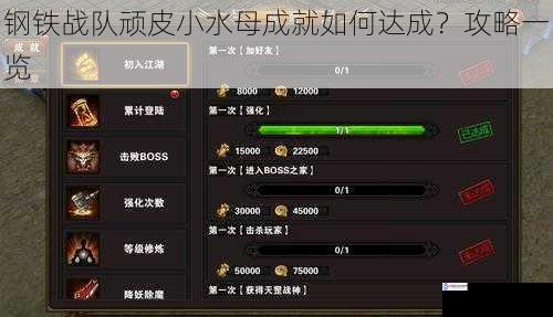 钢铁战队顽皮小水母成就如何达成?攻略一览