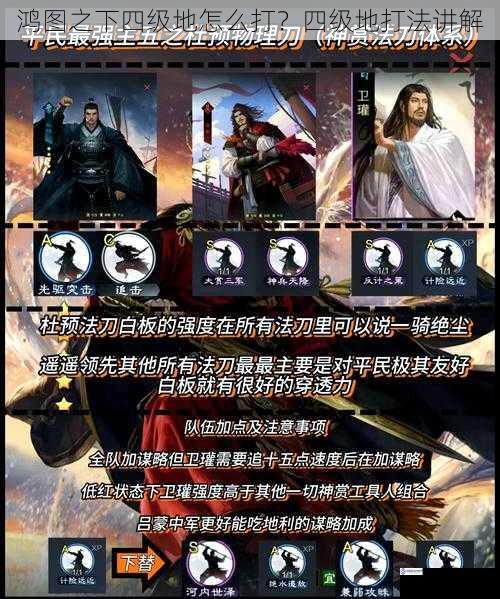 鸿图之下四级地怎么打?四级地打法讲解
