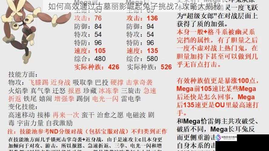 如何高效通过古墓丽影崛起兔子挑战?攻略大揭秘