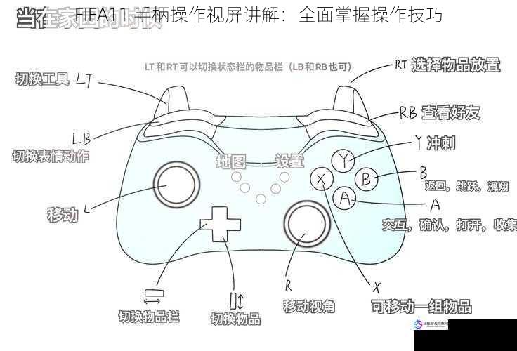 FIFA11 手柄操作视屏讲解:全面掌握操作技巧