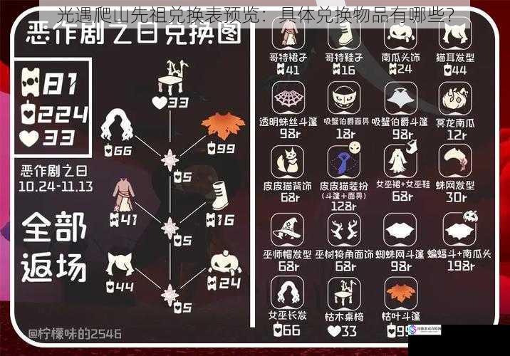 光遇爬山先祖兑换表预览:具体兑换物品有哪些?