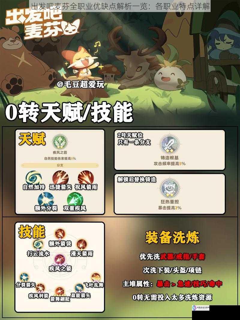 出发吧麦芬全职业优缺点解析一览:各职业特点详解