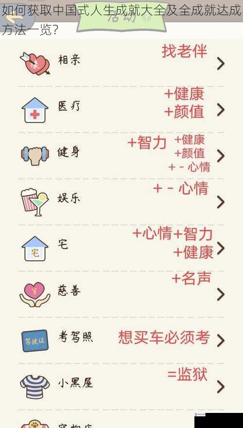 如何获取中国式人生成就大全及全成就达成方法一览?